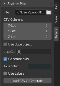 UI